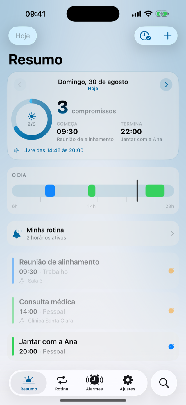 Resumo do dia com anel de progresso e linha do tempo